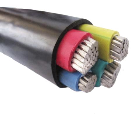 wire abbreviations & descriptions – multi/ cable