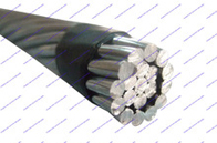  low voltage industrial cables – world wire cables