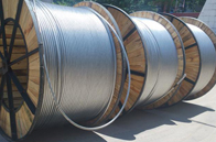galvanized steel coil, galvanized steel coil …
