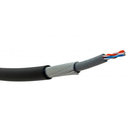 manufacture & international supply of electric cables | top cable